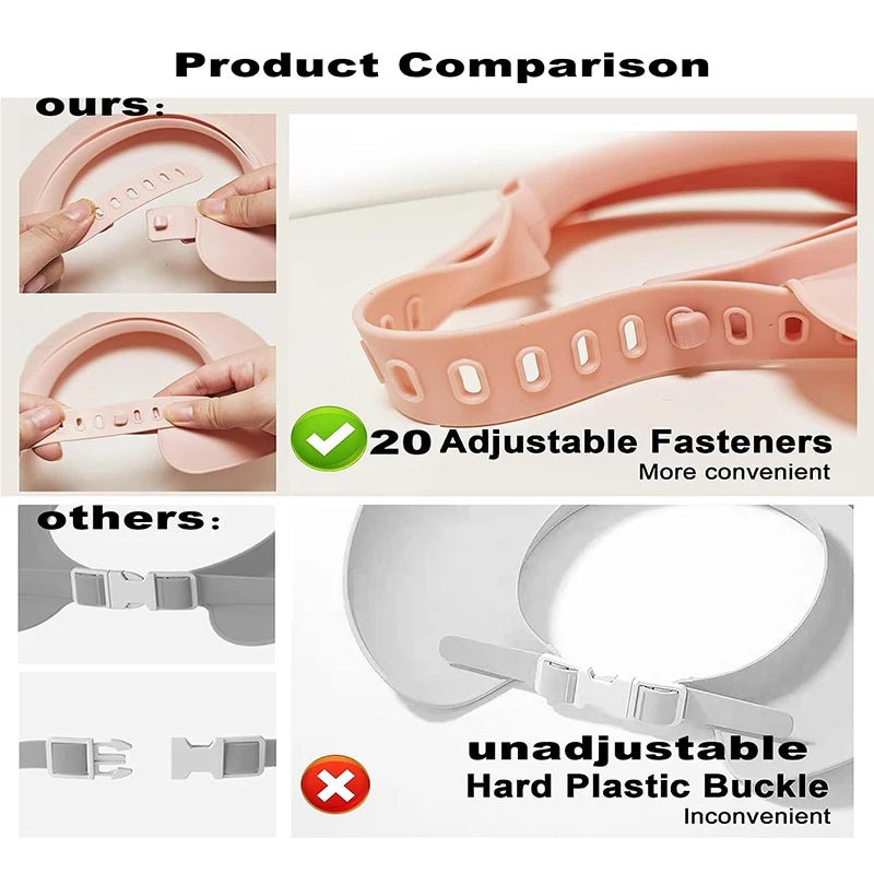1pc Baby Adjustable Shower Cap Ear Protection Safe Shampoo Bathing Soft Hat Tpe Material Reusable Multi-Functional Sun Hat