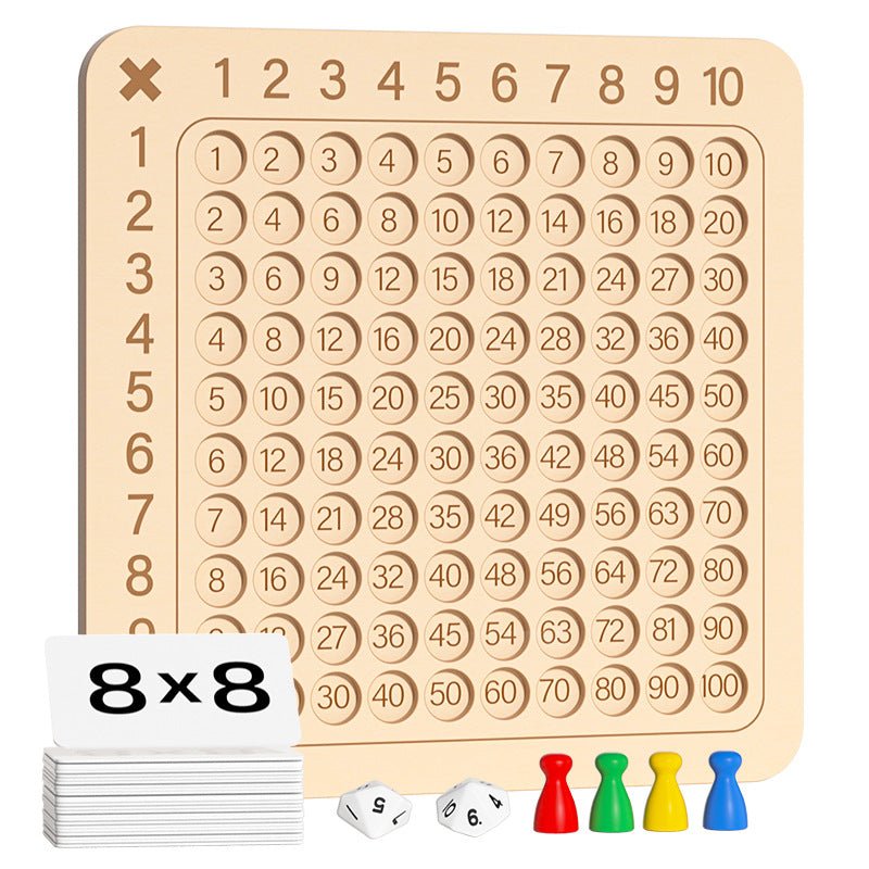 Nine-Nine Multiplication Formula Board Game