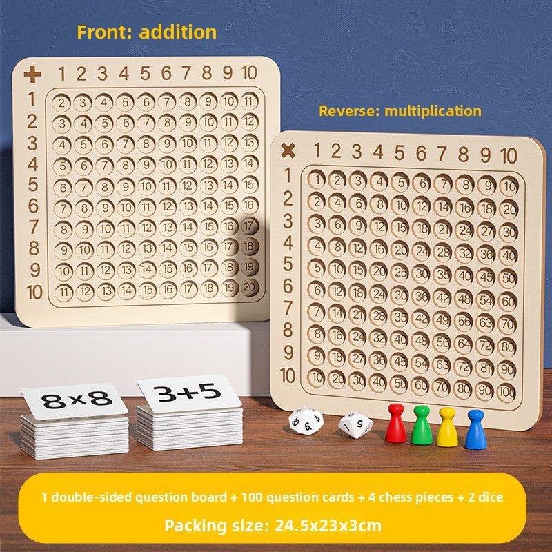 Nine - Nine Multiplication Formula Board Game - Baby Store