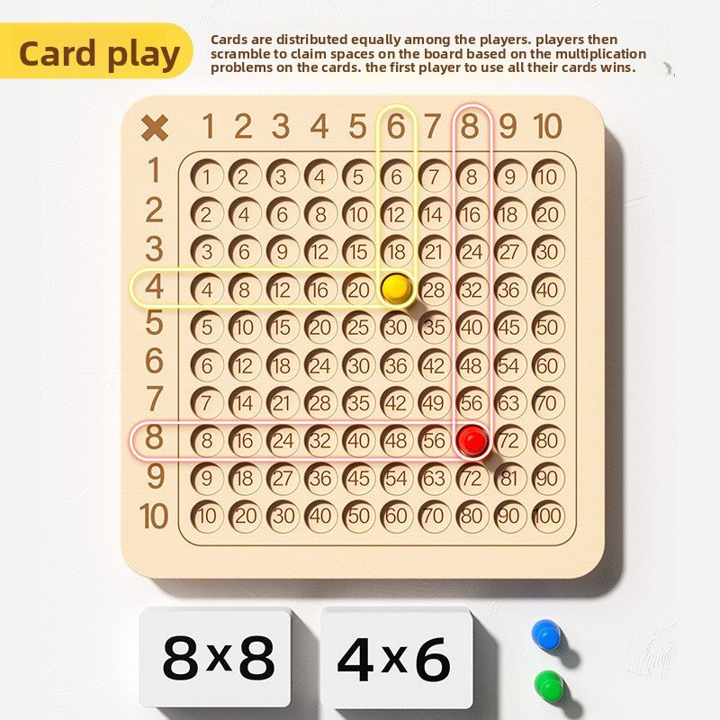 Nine-Nine Multiplication Formula Board Game