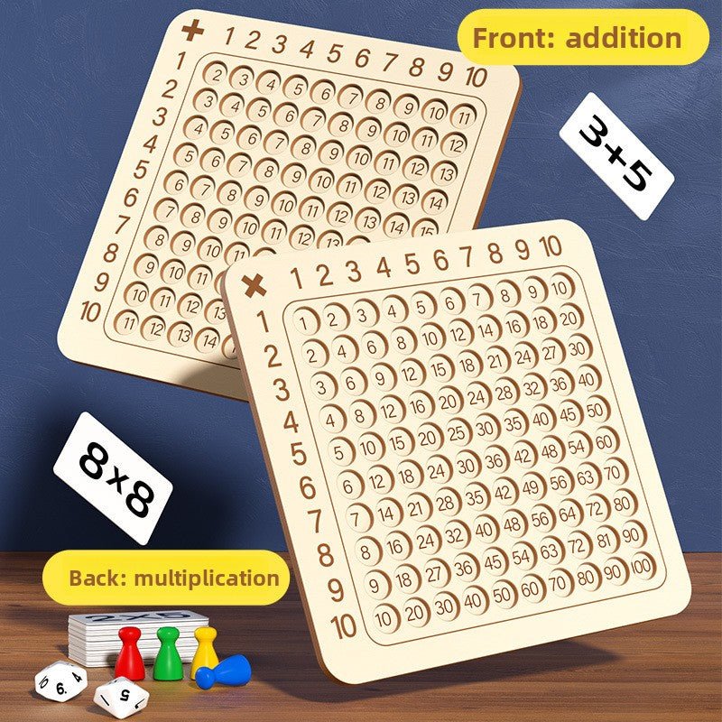 Nine-Nine Multiplication Formula Board Game