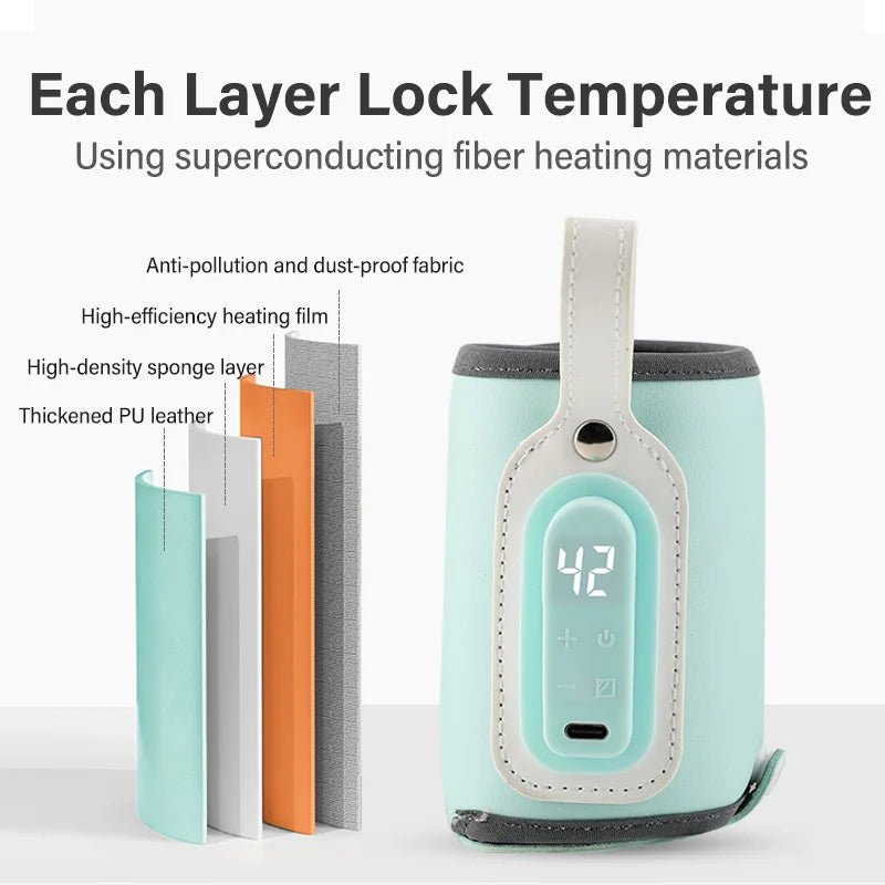 USB Milk Water Warmer Travel Stroller Insulated Bag Nursing Bottle Heater Outdoor Portable Baby Feeding Bottle Warmer Bag