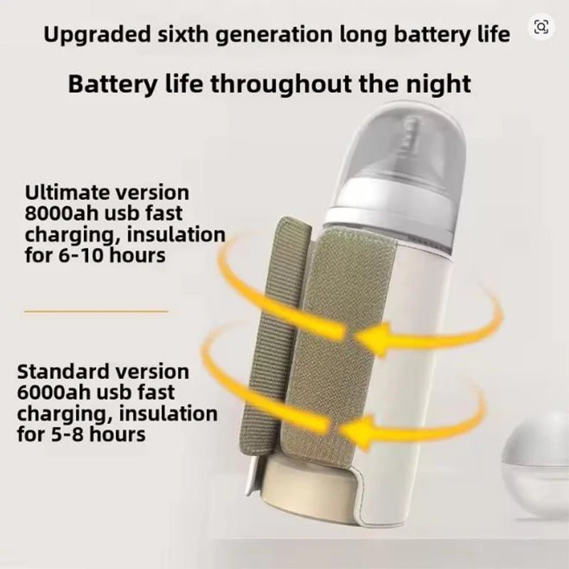 USB Multifunctional High-capacity Baby Feeding Bottle Smart Temperature Control Warmer Screen Newborn Baby Bottle Warmer Sleeve